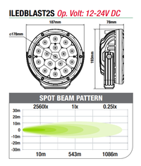 Ironman 4x4 Blast Phase 2 LED Driving Light 7” COMBO or SPOT BEAM