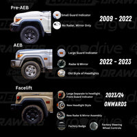 Department of Interior Console - Windscreen Shelf LC79 Series Dual Cab