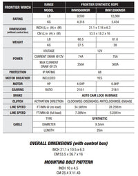 Ironman Frontier Winch 9500lbs with SYNTHETIC ROPE