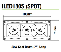 Ironman Modular Light bar Spot Beam 180mm