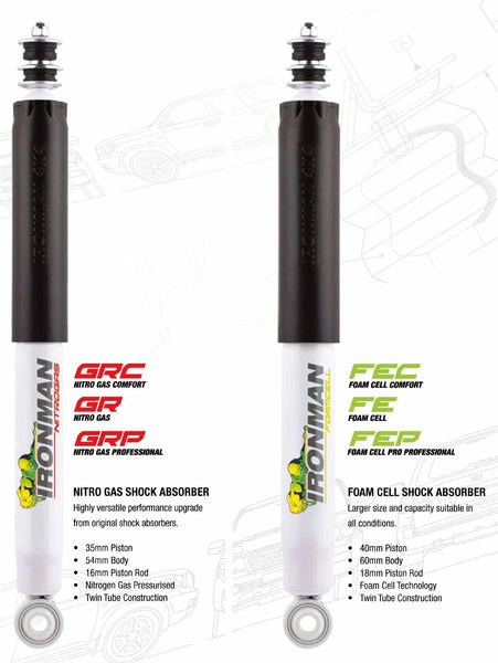 Ironman Suspension 2
