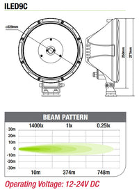 Ironman Comet 9" LED Driving Light 42W - Pair